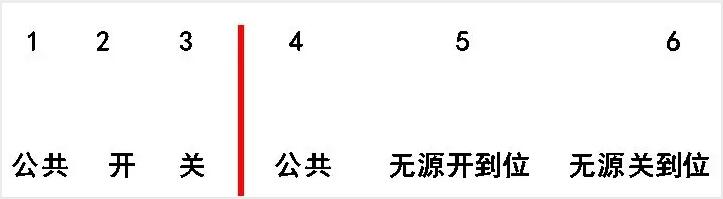 電動閥、電動蝶閥
