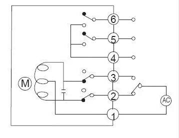 電動閥、電動蝶閥
